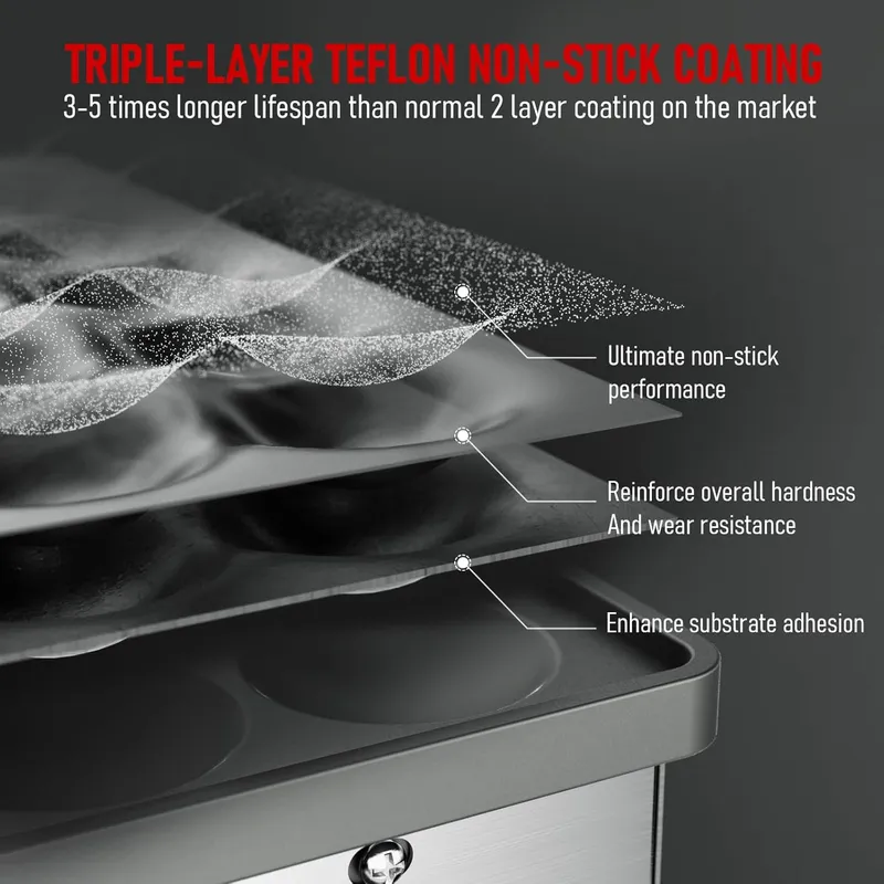 Mini Pancake Maker 25PCS 43mm  - Waffle Maker Commercial recension och pris