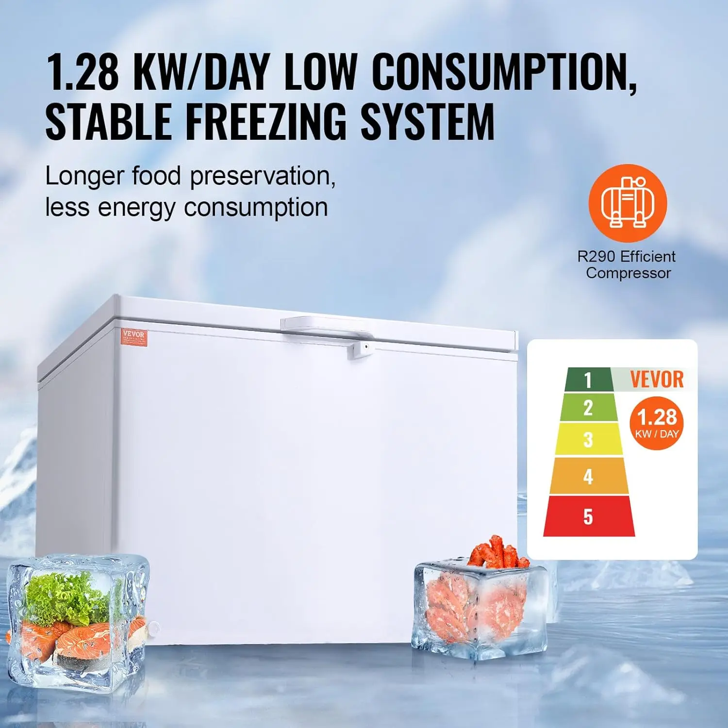 Chest Freezer, 12.8 Cu.ft / 34 - Commercial Chest Freezer recension och pris