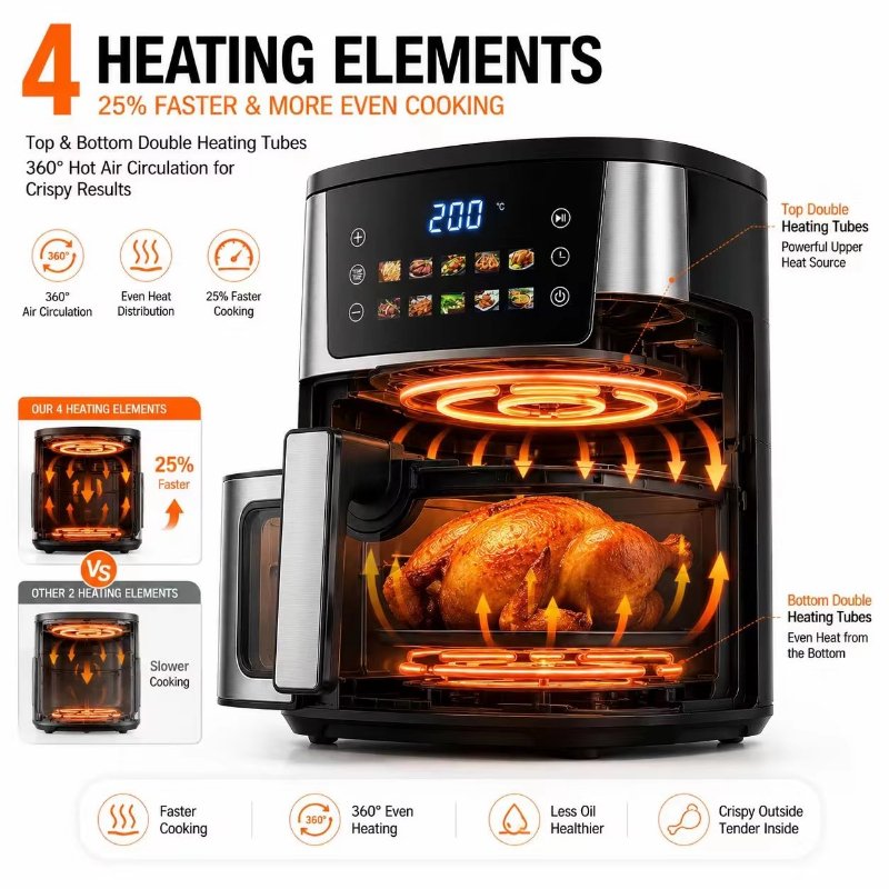 Home Using 8.5L Air Fryer 2400 - Commercial Kitchen Pots And Pans recension och pris