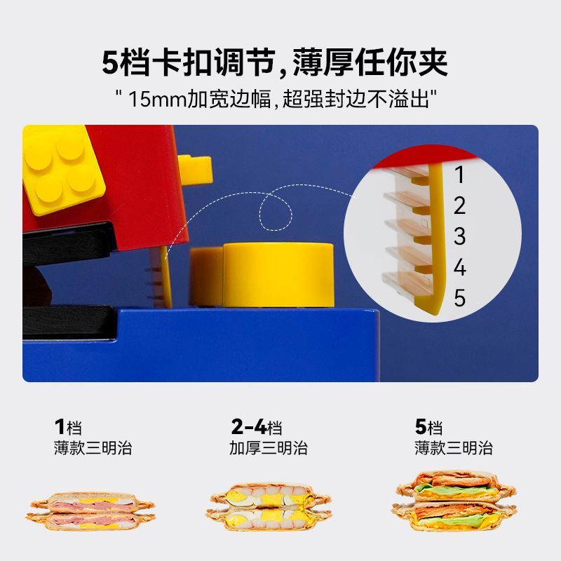 Sandwich breakfast maker home  - Sandwich Press Panini recension och pris