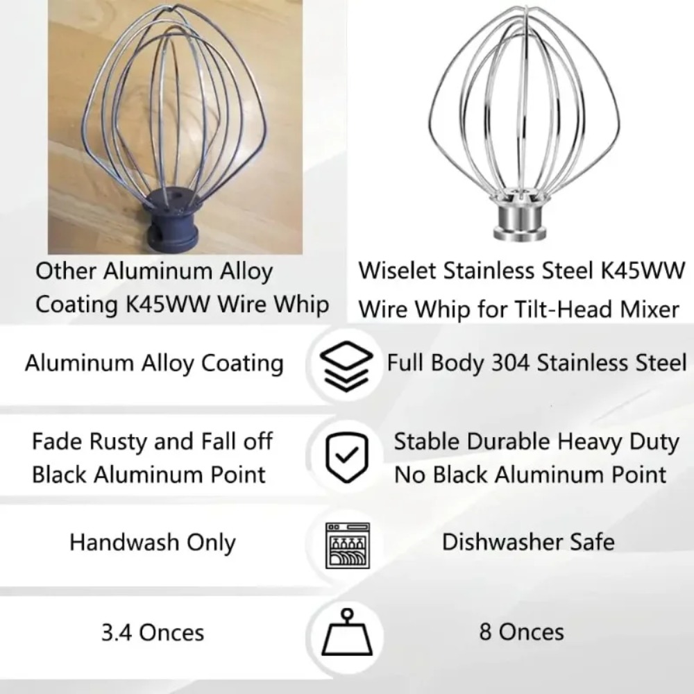 6 Wire Steel Whisk Whip for Ki - Commercial Kitchen Juicer recension och pris