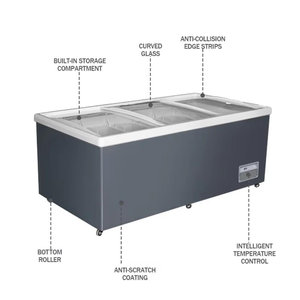 Refrigeration Equipment Horizo - Commercial Chest Freezer recension och pris